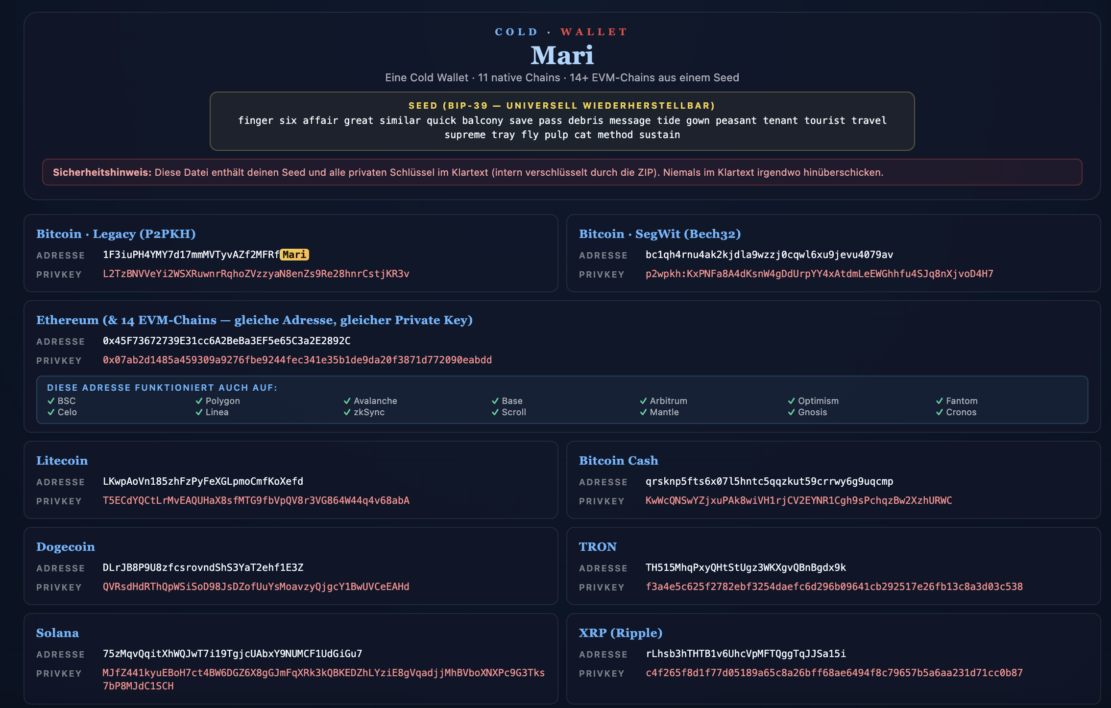 Entschlüsselte Cold Wallet mit allen Private Keys, Seeds und Adressen